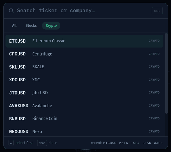 Crypto ticker search