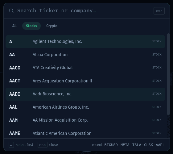 Stock ticker search
